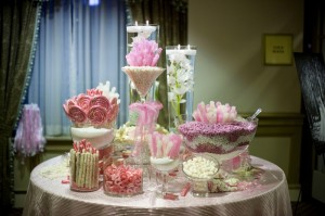 sweet display sweet display