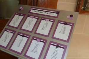 placesetting Place setting purple ideas